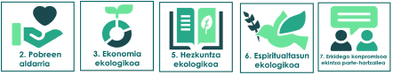 Elkartasuna LSH